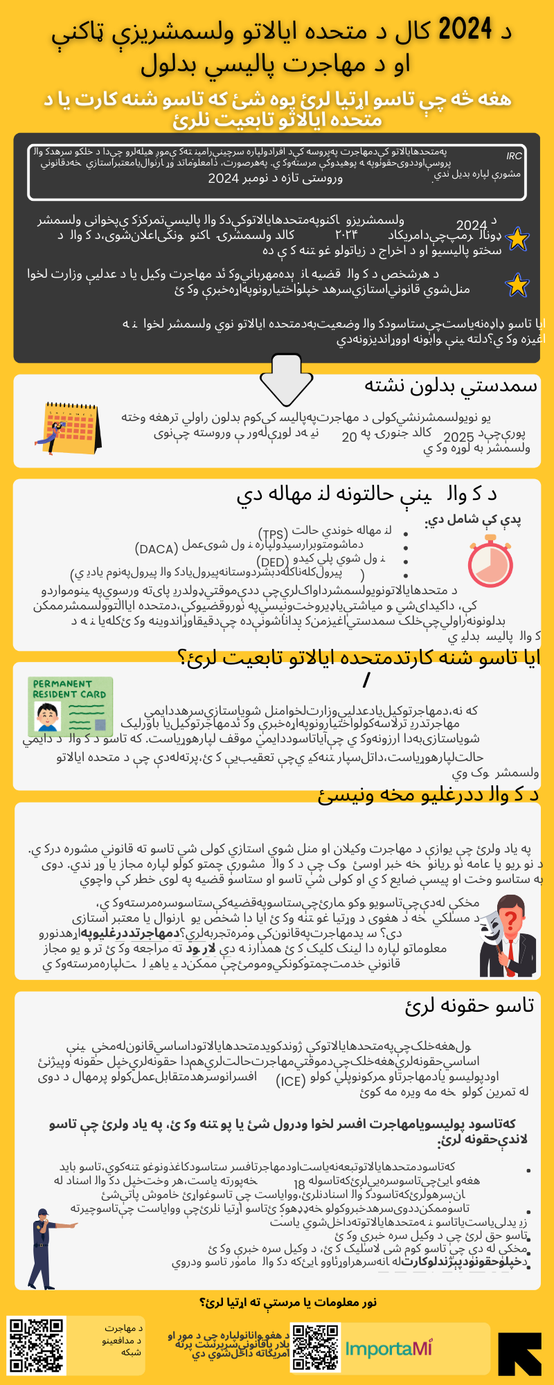 IRCElectionFAQ_Pashtu.pdf.png