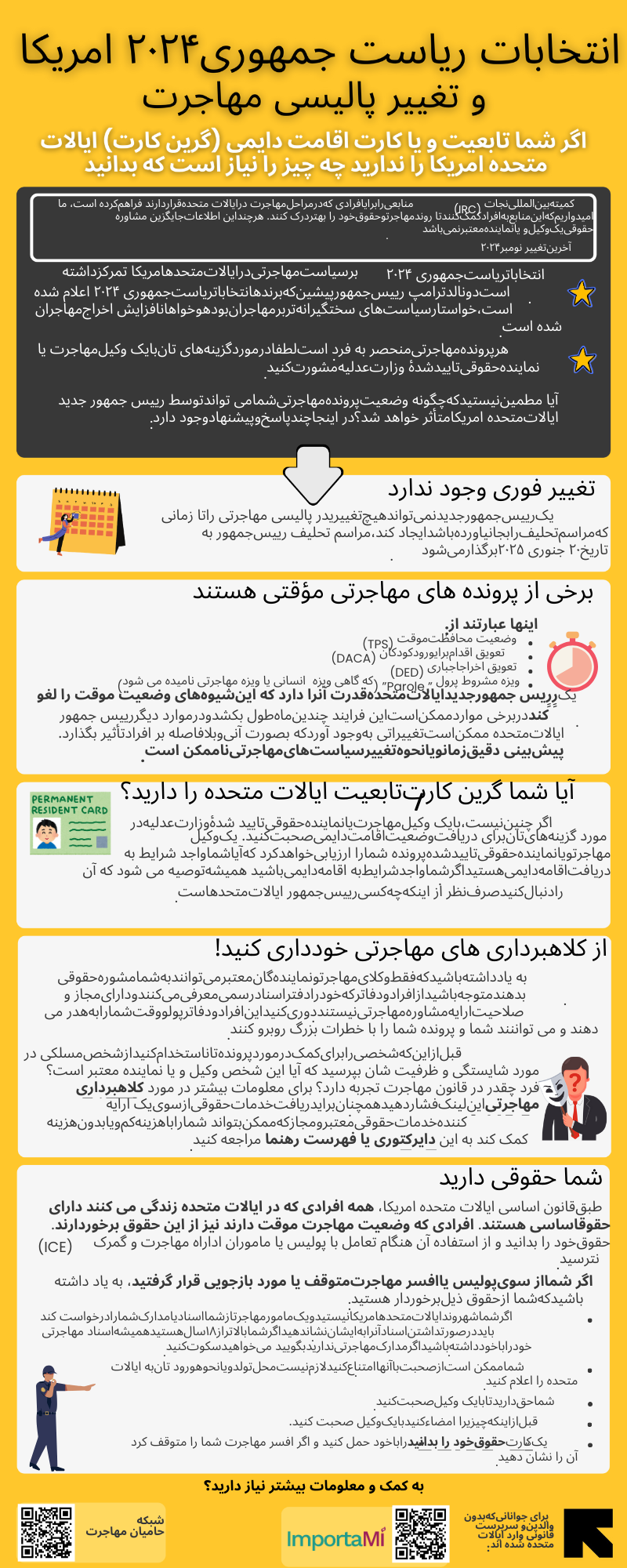 IRCElectionFAQ_Dari.pdf.png