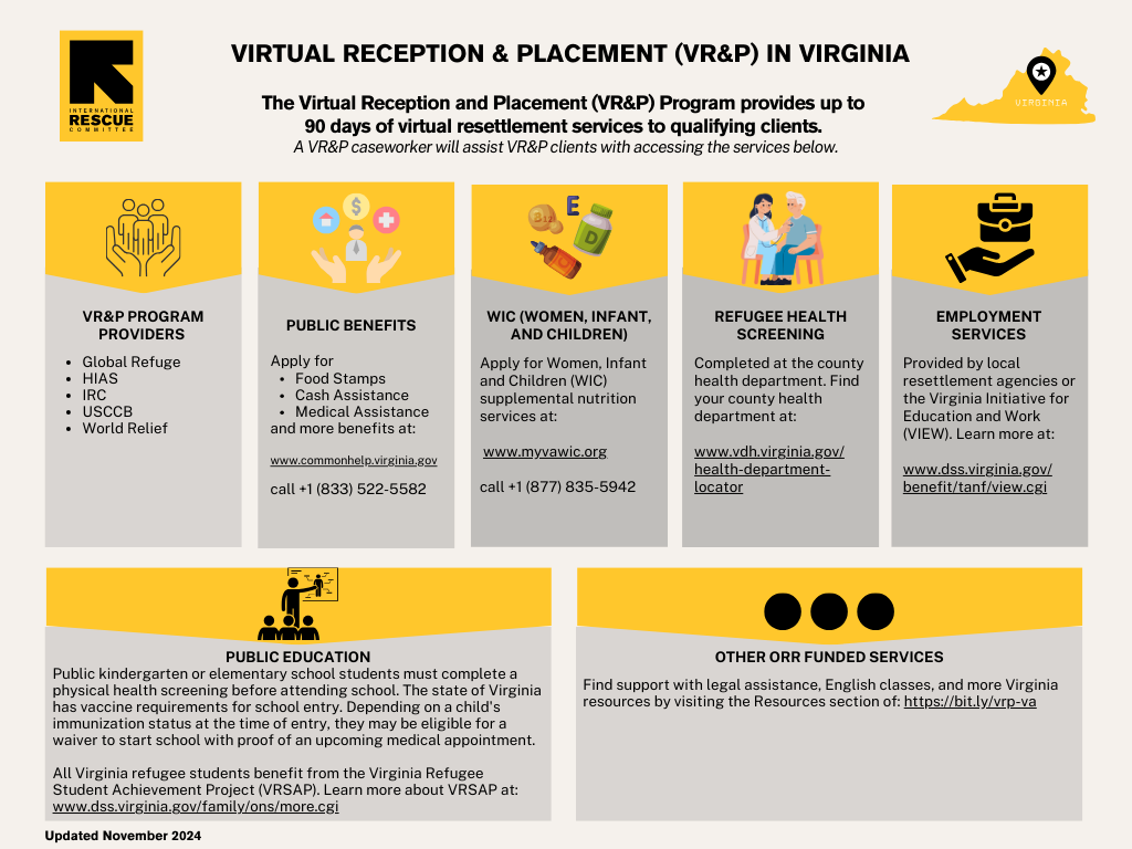 VR&P - Virginia Fact Sheet.png